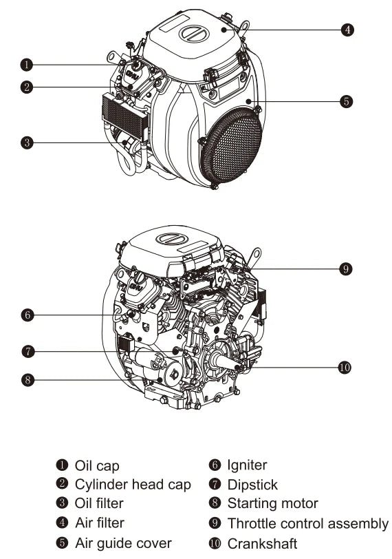 COX Power 24hp 1" Keyway Estart V-twin Horizontal Shaft Engine CPH680-1